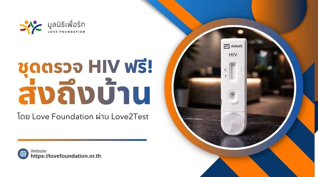 HIV Self-Test Delivery via Love2Test: Eligibility, Use, and Privacy